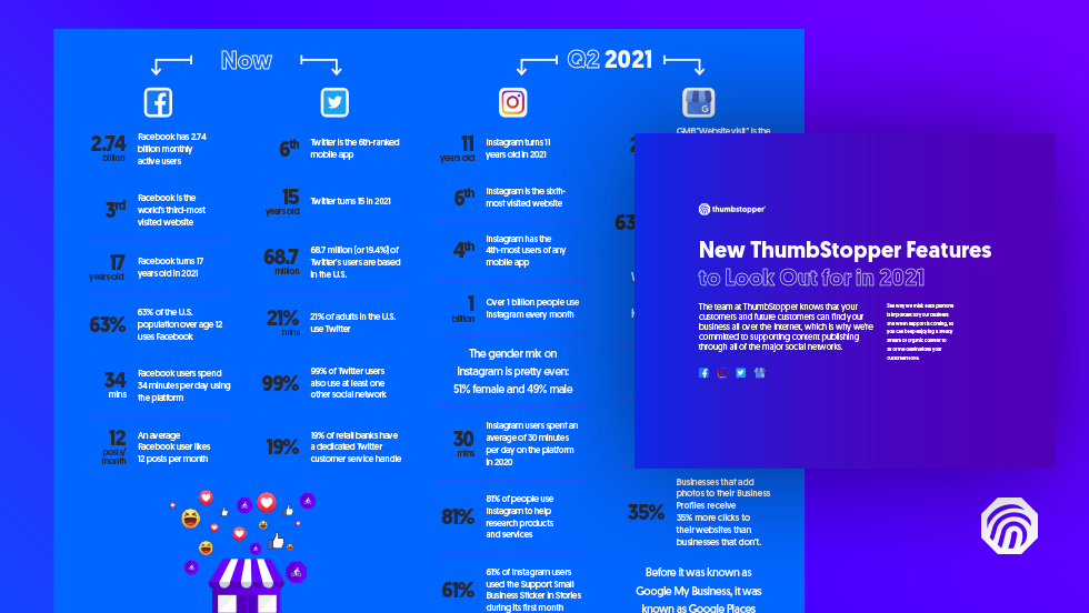 New ThumbStopper Features to Look Out for in 2021-blog