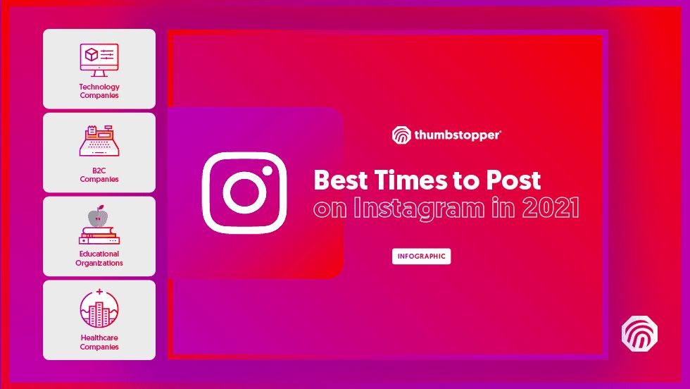 Best Times to Post on Instagram in 2021